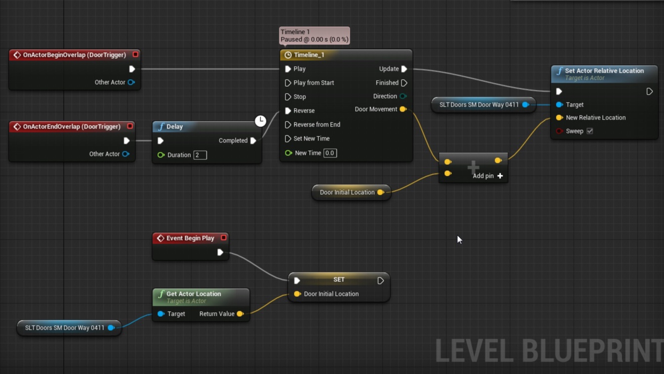 Blueprints и C++ в Unreal Engine: плюсы и минусы · XYZ Media